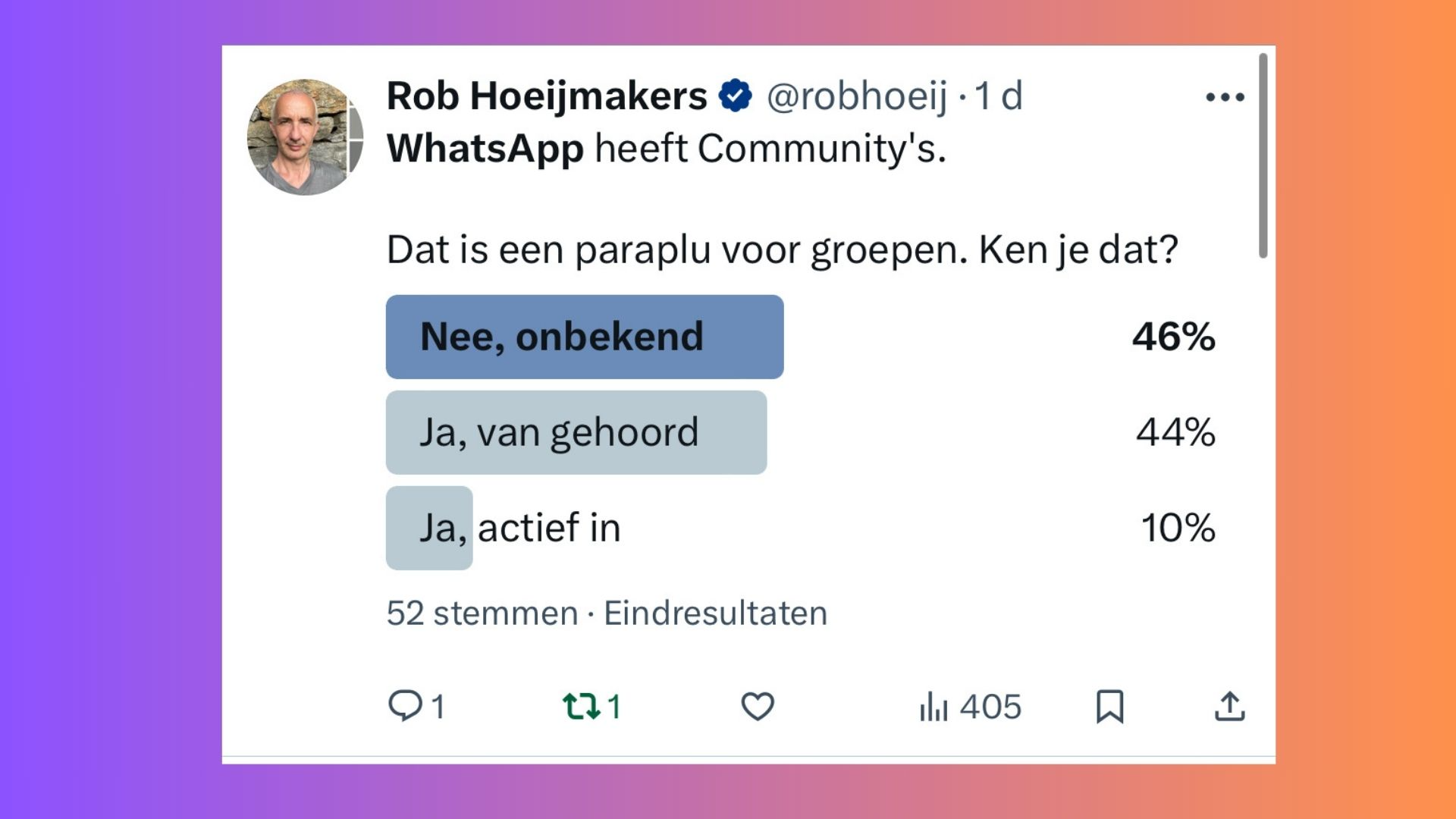 Peiling op X naar WhatsApp Community’s